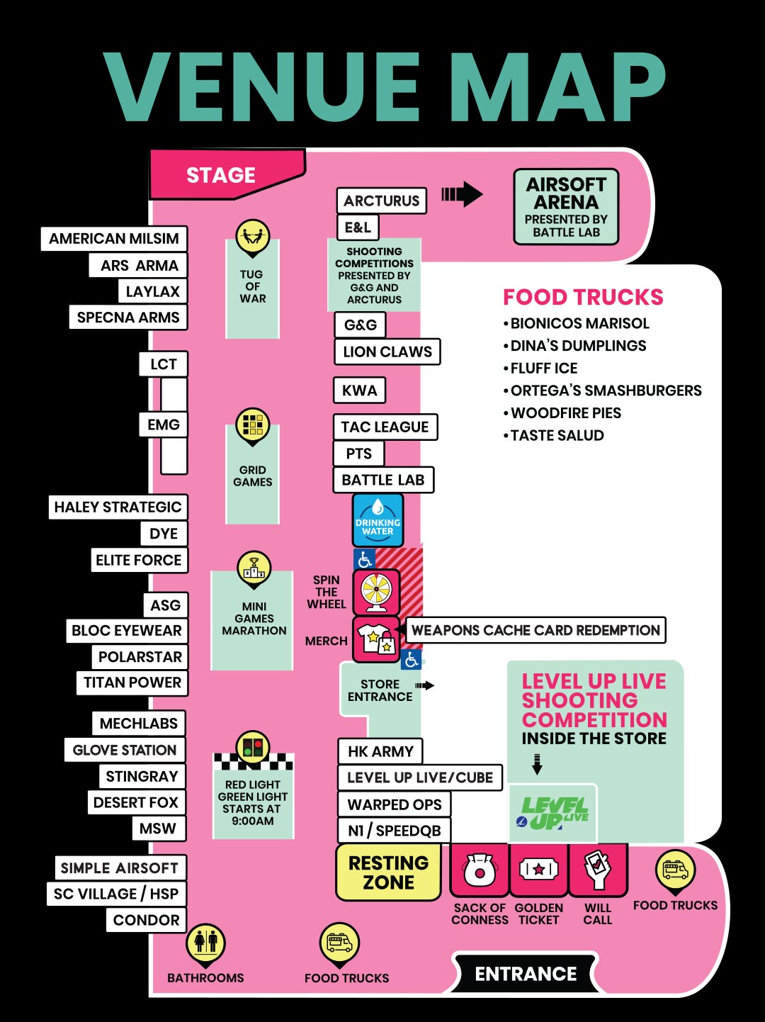 AirsoftCon 2025 guide step 7